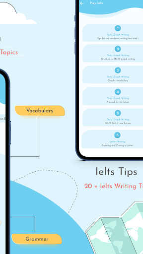 IELTS Exam - All In One Screen 2