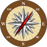 Vastu Compass | Panchang | Horoscope | Kundali icon