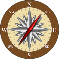 Vastu Compass | Panchang | Horoscope | Kundali