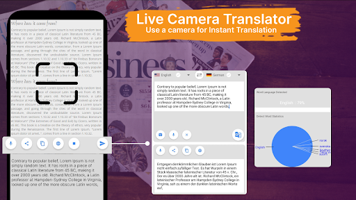 Offline Language Translator 10