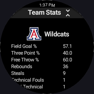 College Basketball for Wear hack tool