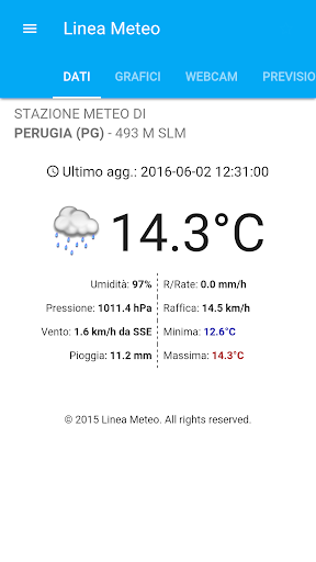 Linea Meteo Live Screen 2