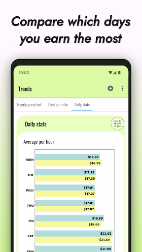 DashTracker Screen 3