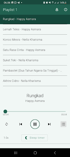 Dangdut Jawa Full Mp3 Offline