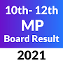 MP Board Result 2021