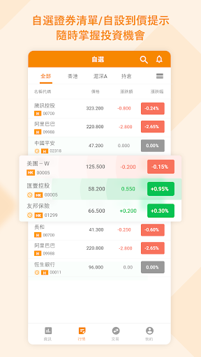 軟庫中華 Screen 2