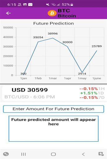 Predict Crypto Screen 3