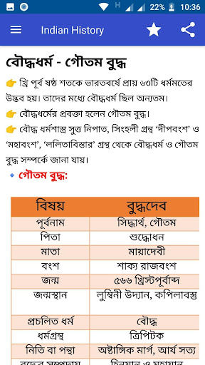 Daily current affairs and Gk Screen 3