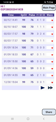 iWatch VIP: Heart Rate Monitor Screenshot 4 - AppWisp.com