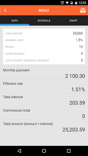 Loan Shark - Loan Calculator, Screen 2