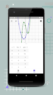 GeoGebra CAS Calculator