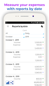 Daily Expenses 3 Mod Apk: Personal finance (Paid Unlocked) 4