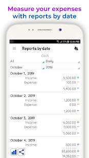 Daily Expenses 3: Personal finance