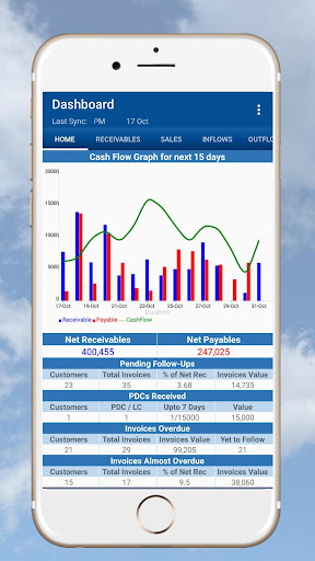 Android application CashPundit screenshort