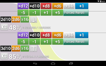 PACG Probabilities