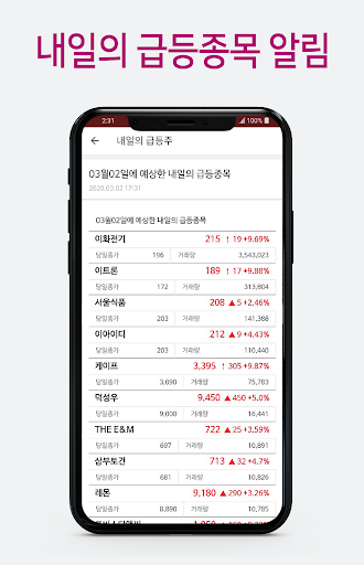 내일의 급등주 - 내일 급등할 주식을 오늘 알려드립니다 Screen 2