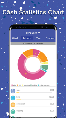 My Budget - Expense Tracker Screen 2