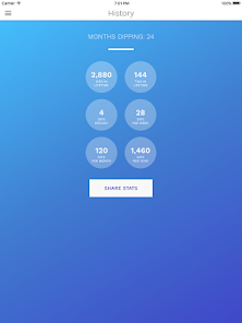 Captura 14 DipQuit Pro: Quit Dipping Smok android