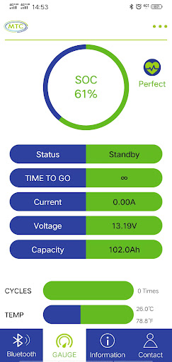 MobiLTec Screen 2