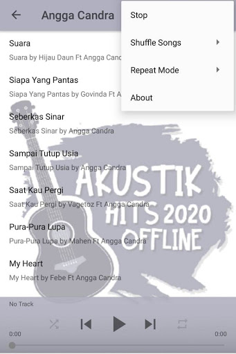 Lagu Akustik Hits 2021 Offline