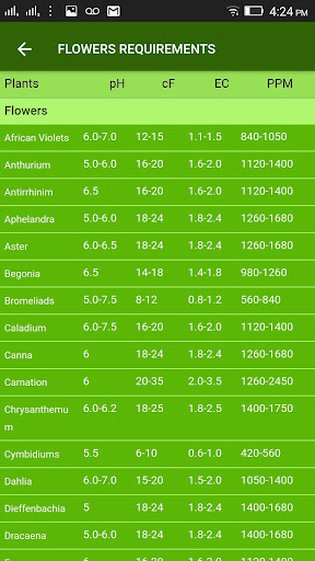 Logo https://play-lh.googleusercontent.com/c8anfCfDfpLMcFaz1508ABTUIj-9VvcchBHy0839CYozH3M27Kx7_juMB-7jd9YUEkY