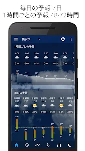 透明時計＆天気 Pro