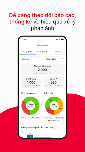 IOC Ba Đồn Screen 3
