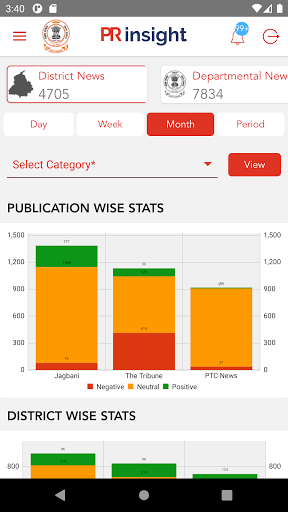 PR insight Screen 3