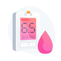 Diabetes Management  Blood Sugar Tracker App