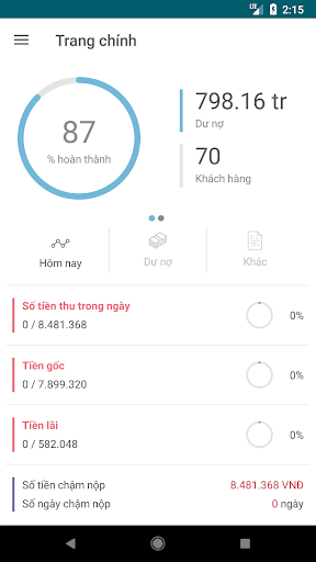 Android application mKPI screenshort