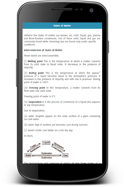 Chemistry Notesのおすすめ画像2