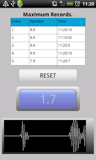 Seismograph Screen 3