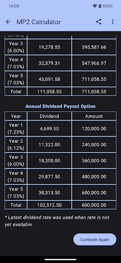 MP2 Calculator Screen 3