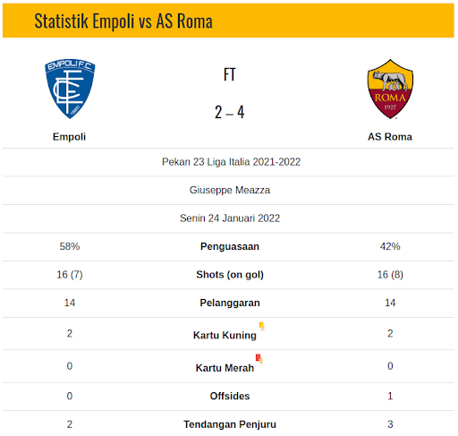 Jadwal Bola TV | Mediabola.net Screen 2