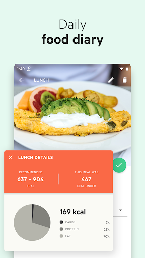 Lifesum Food Diary Meal Planner Diet Tracker Apps On Google Play