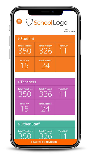 Edukit -Admin (Demo) Screenshot 4 - AppWisp.com