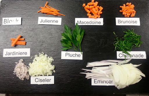 Vegetables Basic Cut. Screen 2