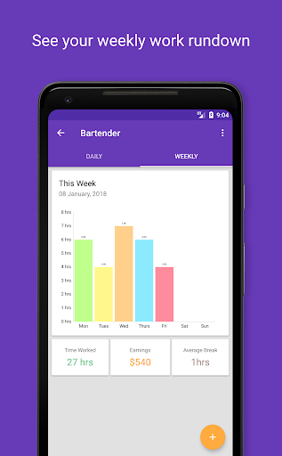 Shiftly Time tracker and Time
