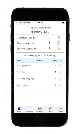 Android application Callista Aurelian Housekeeping screenshort