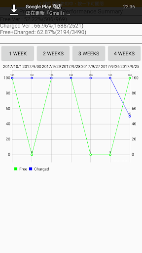 Prediction Basketball Screen 3