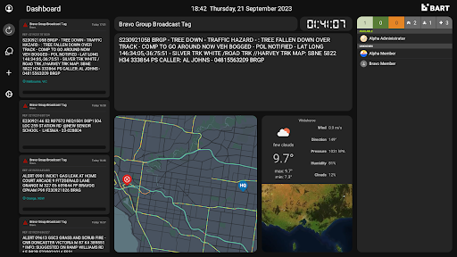 BART Dashboard Screen 2