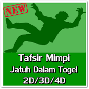 Tafsir Mimpi Jatuh Dalam Togel 2D, 3D, 4D