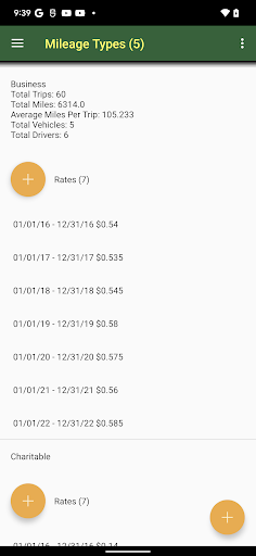 Track My Mileage Unlimited