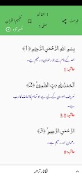 Tafheem ul Quran Tafseer