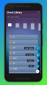Learn Guitar: 3000 Chords  screenshots 1