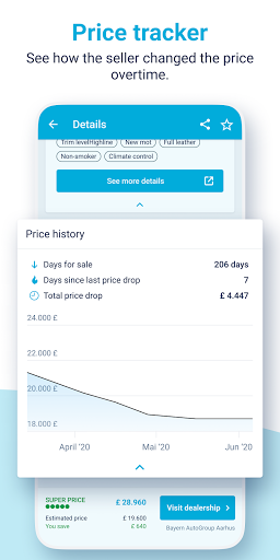 Screenshot of AutoUncle: Search used cars