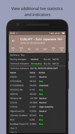 Forex Dashboard Pro Screen 3
