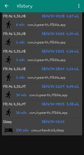 Fit As Screen 3