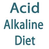 Acid Alkaline Diet Benefits icon