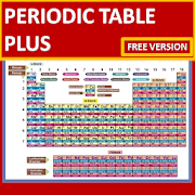 PERIODIC TABLE PLUS - FREE VERSION 7 Icon